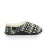 Natalia Pastel Heart Knit Women's Slippers Indoor/Garden Shoes, thumbnail 4 of 7