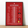 Leyton Orient 2022–23 League One Winning Poster, thumbnail 1 of 2