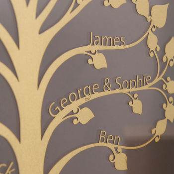 Personalised Floating Traditional Family Tree Papercut, 2 of 5