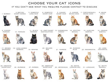 Personalised Birthday Card Cat, 2 of 2