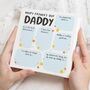 Cute Fathers Day Card From Kids, thumbnail 1 of 7