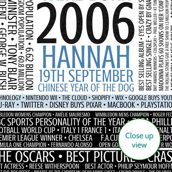 Personalised 18th Birthday Print Gift Year Facts 2006, 3 of 12