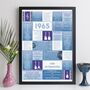 Personalised 60th Birthday Print Music 1965 Year Gift, thumbnail 5 of 12