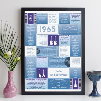 Personalised 60th Birthday Print Music 1965 Year Gift, 5 of 12