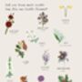 Birth Flower Birthday Print Personalised Recycled, thumbnail 6 of 11