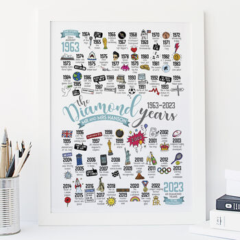 Personalised 60th Diamond Wedding Anniversary Print, 6 of 10