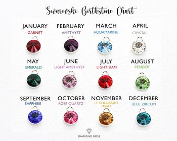 Miscarriage Gift, Baby Loss Bracelet, 7 of 7