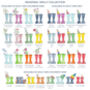 Personalised Welly Boot Family Print, thumbnail 6 of 12