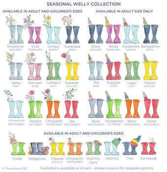 Personalised Welly Boot Family Print, 6 of 12