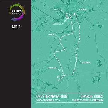 Personalised Chester Marathon Poster, 10 of 12