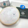 Coronation Corgi Bunting Embroidery Kit, thumbnail 3 of 7