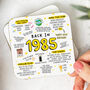 'Back In 1985' 40th Birthday Mug, thumbnail 4 of 4
