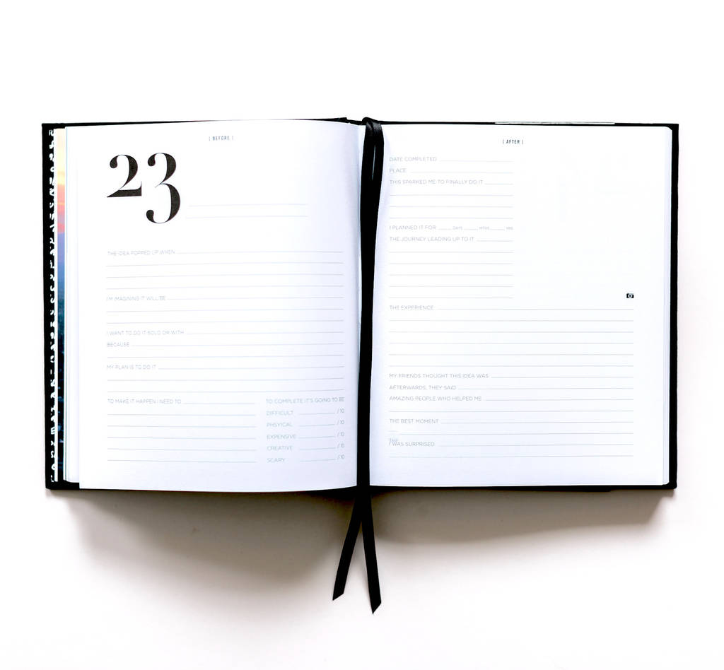 Lists journal