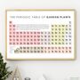 Periodic Table Of Garden Plants, Gardener Wall Art, thumbnail 1 of 3