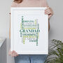 Personalised Word Art Print 'Use Any Words', thumbnail 3 of 8