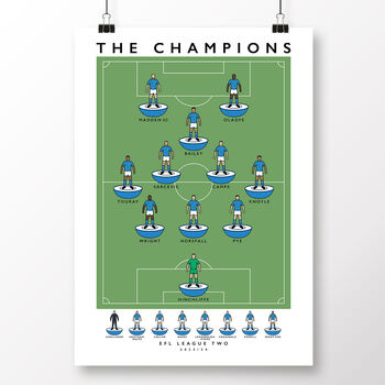Stockport County The Champions 23/24 Poster, 2 of 7