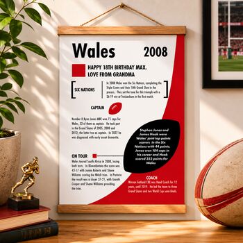 Personalised Rugby Print – 18th Birthday Gift Featuring Your Birth‑Year Season, 6 of 10