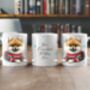 Personalised Pomeranian In Christmas Jumper Mug C, thumbnail 2 of 2