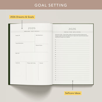 2026 Planner For Planning And Self Care, 7 of 12