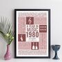 Personalised Music Year Print For Dad Gift Fathers Day, thumbnail 12 of 12