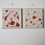 Hand Glazed Ceramic Splatter Tiles, thumbnail 7 of 8