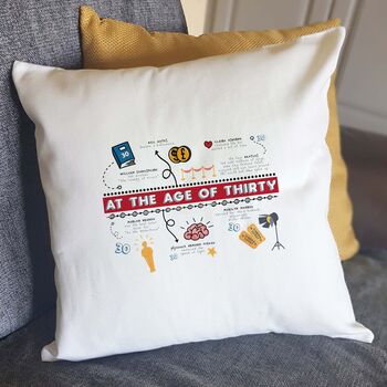 Personalised 30th Birthday Cushion Gift, 7 of 12