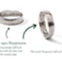 British Sixpence Sterling Silver Coin Ring, thumbnail 5 of 12