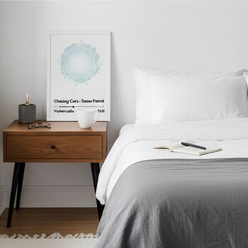 Personalised Favourite Song Aura Print – Bespoke Music Gift, 7 of 12