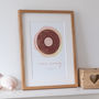 'Our Song' Personalised Print, thumbnail 1 of 10
