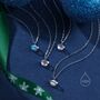 Sterling Silver Tiny Planet Pendant Necklace With Opal Or Moonstone, thumbnail 6 of 12