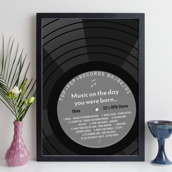 25th Birthday Print Music Day You Were Born Record 2001, 11 of 12