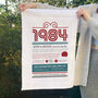 Personalised 40th Birthday Gift Microfibre Tea Towel, thumbnail 1 of 7