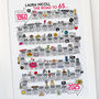 65th Birthday Personalised Print The Road To 65, thumbnail 4 of 10