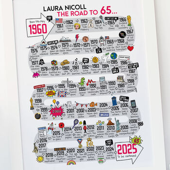 65th Birthday Personalised Print The Road To 65, 4 of 10