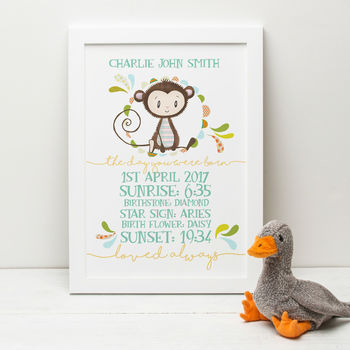Personalised 'The Day You Were Born' New Baby Print, 3 of 5