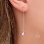 Sterling Silver Moonstone Oval Threader Earrings, thumbnail 3 of 11