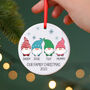Personalised Family Christmas Gonk Decoration, thumbnail 3 of 6