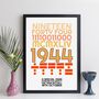 Personalised 80th Birthday Print 1944 With Message Gift, thumbnail 6 of 10