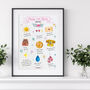 Personalised Illustrated Friend Print, thumbnail 1 of 10