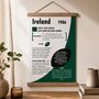 Personalised Rugby Print – 40th Birthday Gift Featuring Your Birth‑Year Season, thumbnail 3 of 10
