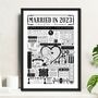 Married In 2023 Map Print, Personalised 3rd Leather Anniversary Gift, thumbnail 1 of 12