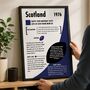 Personalised Rugby Print – 50th Birthday Gift Featuring Your Birth‑Year Season, thumbnail 2 of 9
