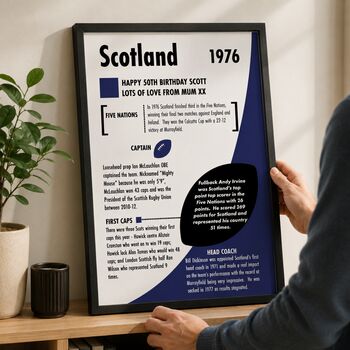 Personalised Rugby Print – 50th Birthday Gift Featuring Your Birth‑Year Season, 2 of 9