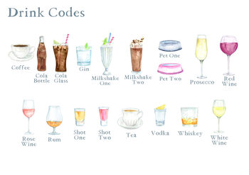 Personalised Family Drinks Print, 3 of 9