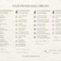 By The Pines Fragrance Library, thumbnail 6 of 6