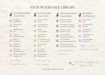 By The Pines Fragrance Library, 6 of 6
