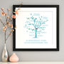 Personalised Silver Anniversary Family Tree Print, thumbnail 7 of 11
