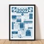 Personalised 2009 Music Print 16th Birthday Gift, thumbnail 4 of 8