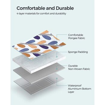 Waterproof Picnic Blanket Foldable Picnic Mat, 4 of 9