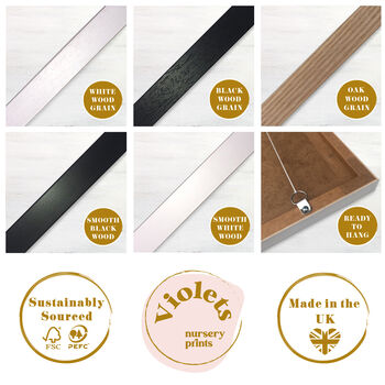 Personalised Newborn Birth Details Print – 10 Colour Options, 11 of 11